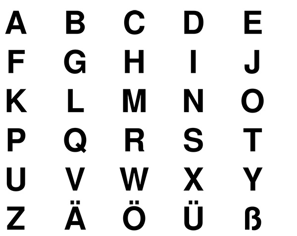 Buchstabentafel A-Z mit Umlauten und ß