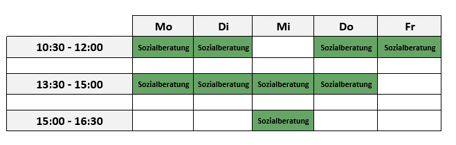 Tabelle Beratungszeiten Sozialberatung 